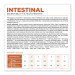 VET EXPERT Veterinary Diet Intestinal Cat - sucha karma dla kota - 2kg - Galeria zdjęcie 4