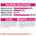 ROYAL CANIN FHN Exigent Savour Sensation - sucha karma dla kota dorosłego - 2 kg - Galeria zdjęcie 9