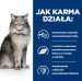  HILL'S Prescription Diet Liver Care - sucha karma dla kota - 1,5 kg - Galeria zdjęcie 4