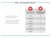 ROYAL CANIN Supplements Dog Joint & Ageing Adult - suplementy dla psa - 240g - Galeria zdjęcie 10