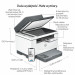 Urządzenie wielofunkcyjne HP LaserJet M234sdw - Galeria zdjęcie 16