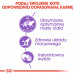 ROYAL CANIN FHN Sterilised w sosie - mokra karma dla kota dorosłego - 12x85g - Galeria zdjęcie 3