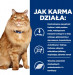 HILL'S PD K/D Kidney + Mobility Chicken - sucha karma dla kota - 3 kg - Galeria zdjęcie 4