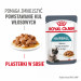 ROYAL CANIN FCN Hairball Care kawałki w sosie - mokra karma dla kota - 12x85 g - Galeria zdjęcie 11