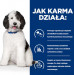 HILL'S Prescription Diet Urinary Care c/­d Canine - mokra karma dla psa - 370 g - Galeria zdjęcie 4