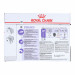 ROYAL CANIN FHN Sterilised w galaretce - mokra karma dla kota dorosłego - 12x85g - Galeria zdjęcie 5