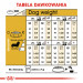 ROYAL CANIN BHN Dachshund Adult - sucha karma dla psa dorosłego - 7,5kg - Galeria zdjęcie 8