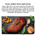 PAKA ZWIERZAKA Kaczka z jabłkiem M - sucha karma dla psa - 1,5kg - Galeria zdjęcie 2