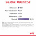 ROYAL CANIN FCN Appetite Control w sosie - mokra karma dla kota dorosłego - 12x85g - Galeria zdjęcie 10