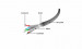 GEMBIRD PATCHCORD SFTP RJ45 KAT.6A LSZH 20M SZARY - Galeria zdjęcie 2