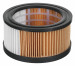 Filtr cartridge z nano-powłaką KARCHER 6.414-960.0 - Galeria zdjęcie 5