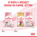 ROYAL CANIN FHN Babycat Instinctive Feline mus - mokra karma dla kociąt - puszka - 195 g - Galeria zdjęcie 8