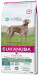 EUKANUBA Daily Care Sensitive Joints - sucha karma dla psa - 12 kg - Galeria zdjęcie 1