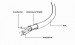 Kabel Gembird ( USB 2.0 - Lightning M-M 1,0m czarny ) - Galeria zdjęcie 5