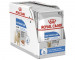 ROYAL CANIN CCN LIGHT WEIGHT CARE LOAF - mokra karma dla psa dorosłego - 12x85g - Galeria zdjęcie 1