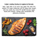 PAKA ZWIERZAKA Indyk z maliną M - sucha karma dla psa - 9kg - Galeria zdjęcie 3