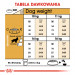 ROYAL CANIN BHN Cocker Adult - sucha karma dla psa dorosłego - 12 kg - Galeria zdjęcie 5