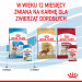 ROYAL CANIN SHN Medium Puppy w sosie - mokra karma dla szczeniąt - 10X140g - Galeria zdjęcie 12