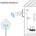 QOLTEC ANTENA 4G LTE DUAL | 14DBI | DOOKÓLNA - Galeria zdjęcie 5