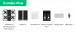 Dron HoverAir X1 - Combo Plus Retail - Black - Galeria zdjęcie 6