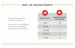 ROYAL CANIN Supplements Dog Digestion Adult - suplementy dla psa - 160g - Galeria zdjęcie 2