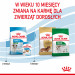 ROYAL CANIN Puppy Mini SHN - sucha karma dla szczeniąt - 2 kg - Galeria zdjęcie 12