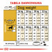 ROYAL CANIN BHN Golden Retriever - sucha karma dla psa dorosłego - 12 kg - Galeria zdjęcie 8