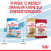 ROYAL CANIN SHN Medium Puppy - sucha karma dla szczeniąt - 4kg - Galeria zdjęcie 11