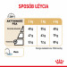 ROYAL CANIN BHN Yorkshire Ageing 8+ - sucha karma dla psa starszego - 1,5 kg - Galeria zdjęcie 5