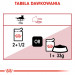 ROYAL CANIN FHN Instinctive w galaretce - mokra karma dla kota dorosłego - 12x85 g - Galeria zdjęcie 5