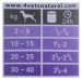 4VETS Natural Gastro Intestinal Dog - mokra karma dla psa - 400 g - Galeria zdjęcie 4