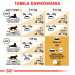 ROYAL CANIN FBN British Shorthair Adult - sucha karma dla dorosłego kota - 2 kg - Galeria zdjęcie 7