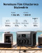 Przenośna stacja zasilania Anker Solix C1000X 1056Wh 1800W - Galeria zdjęcie 7