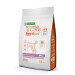 NATURE'S PROTECTION Superior Care Red Coat Grain Free Junior Small Łosoś z Krylem - sucha karma dla psa - 1,5kg - Galeria zdjęcie 1