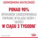 ROYAL CANIN Hair&Skin Care Adult - sucha karma dla kota - 400g - Galeria zdjęcie 6