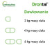 VETOQUINOL Drontal - tabletki przeciw pasożytom dla kota - 2 szt. - Galeria zdjęcie 2