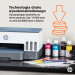 HP Urządz. Wielof. Smart Tank 725 All-in-One 28B51A - Galeria zdjęcie 10