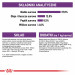 ROYAL CANIN Sterilised37 FHN Adult - sucha karma dla kota - 400g - Galeria zdjęcie 7