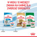 ROYAL CANIN SHN Mini Puppy w sosie - mokra karma dla szczeniąt - 12X85 g - Galeria zdjęcie 10