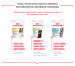 ROYAL CANIN Supplements Dog Digestion Adult - suplementy dla psa - 160g - Galeria zdjęcie 4