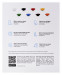 FIBARO Przycisk zdalnego sterowania Home Kit FGBHPB-101-1 - Galeria zdjęcie 6