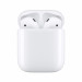 Słuchawki Apple AirPods 2019 Białe MV7N2ZM/A - Galeria zdjęcie 3