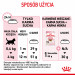 ROYAL CANIN FHN Kitten - sucha karma dla kociąt - 4kg - Galeria zdjęcie 9