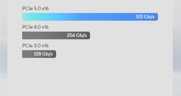 Płyta główna ASUS PRIME Z890M-PLUS WIFI (90MB1J80-M0EAY0) - zdjęcie 16
