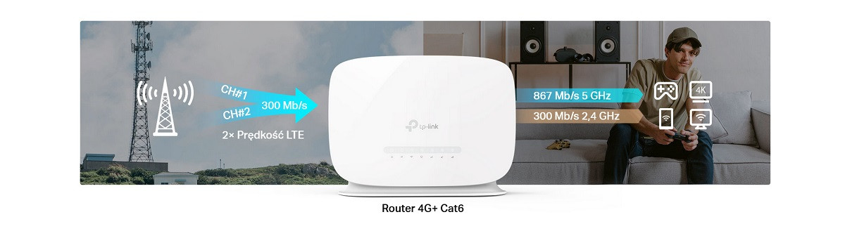 Router TP-Link Archer MR505 - zdjęcie 3
