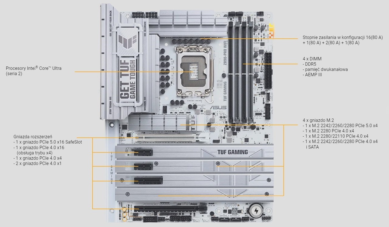Płyta główna ASUS TUF GAMING Z890-PRO WIFI (90MB1IR0-M0EAY0) - zdjęcie 2