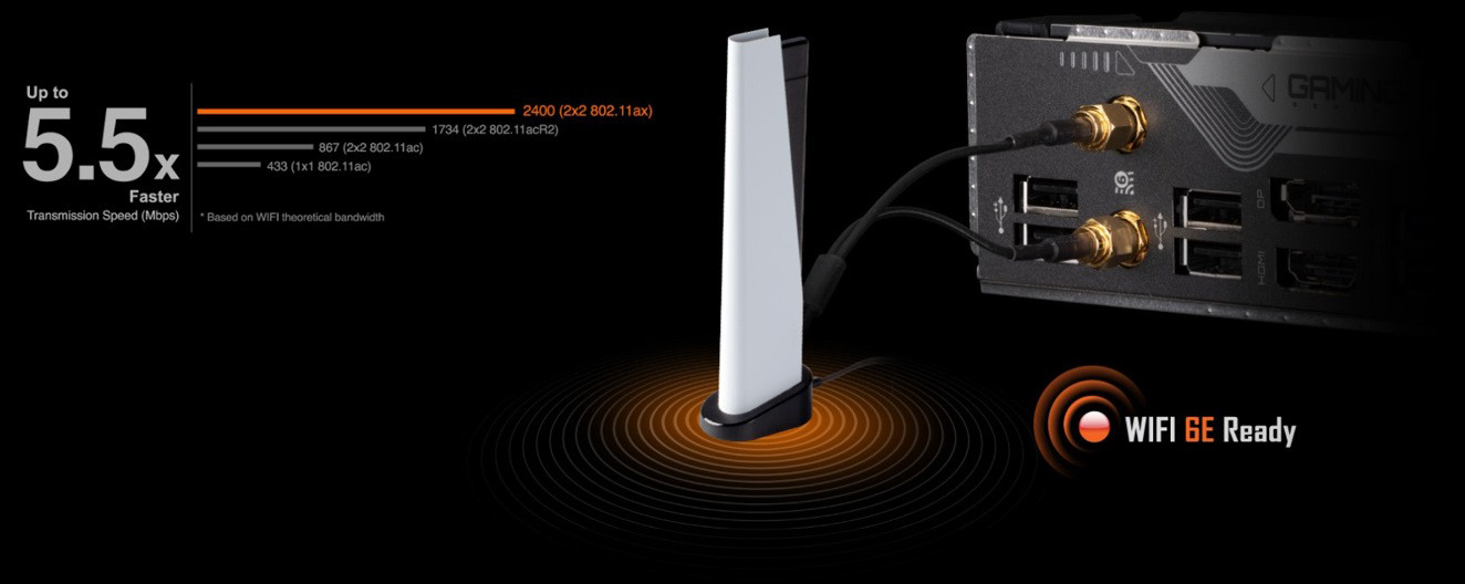 Płyta główna Gigabyte B650 GAMING X AX V2 - zdjęcie 11