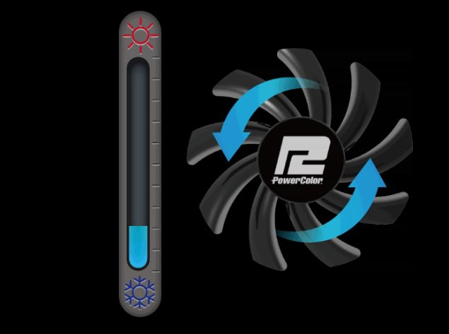 Karta graficzna PowerColor Radeon RX 6600 Fighter 8GB - zdjęcie 4