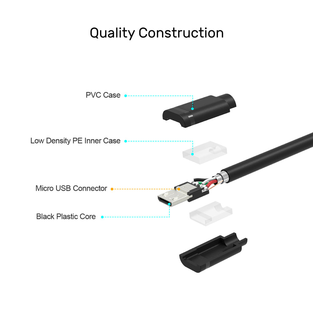 UNITEK KABEL USB MICROUSB-USB 2.0 1M, Y-C451GBK - zdjęcie 3