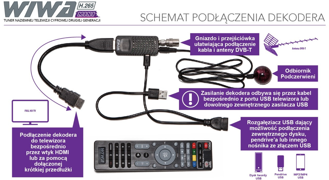 WIWA TUNER DVB-T/T2 H.265 MINI - zdjęcie 12